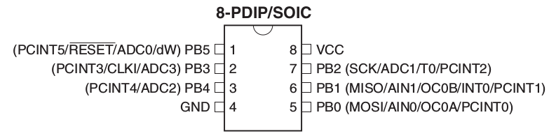 ATTiny13a 8 pin package pin configuration